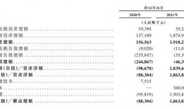 精锋医疗爆料最新消息,揭秘创新医疗技术突破与市场动态